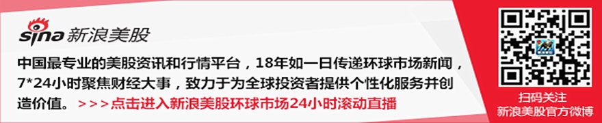 押注月放贷百亿美元目标未达,Better Home遭多家律所调查